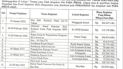 Belasan Event Sisakan Masalah, Terungkap Pemda Konut Masih Ngutang Rp1,9 Miliar ke EO