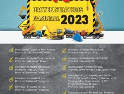Infografis: Daftar 10 Proyek Strategis Nasional di Tahun 2023