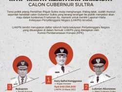 Infografis: Intip Harta Kekayaan Kandidat Calon Gubernur Sulawesi Tenggara
