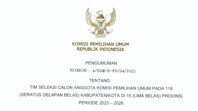 Ini Daftar Nama Tim Seleksi Calon Anggota KPU Kabupaten/Kota di Sultra