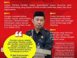 Infografis: Kota Kendari 7 Hari Tanggap Darurat Bencana