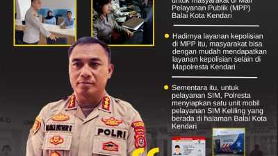 Infografis: Polresta Hadirkan Layanan di MPP Kendari
