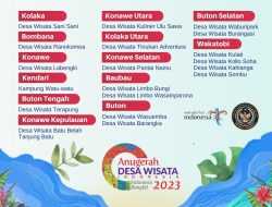 Infografis: 19 Desa Wisata di Sultra Masuk 500 Besar ADWI 2023