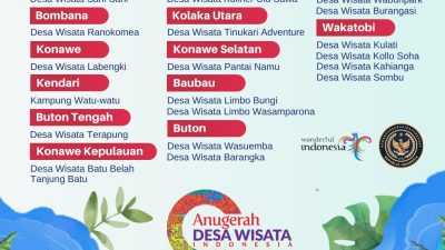 Infografis: 19 Desa Wisata di Sultra Masuk 500 Besar ADWI 2023