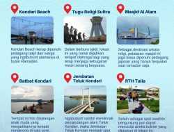 Infografis: 6 Tempat Ngabuburit Hits di Kota Kendari