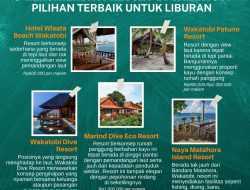 Infografis: 5 Rekomendasi Resort di Wakatobi
