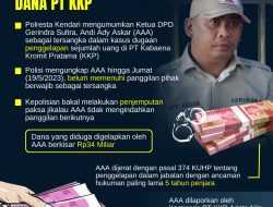 Infografis: Ketua Gerindra Sultra Tersangka Penggelapan Dana PT KKP