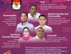 Infografis: Profil 5 Komisioner KPU Sultra Periode 2023-2028