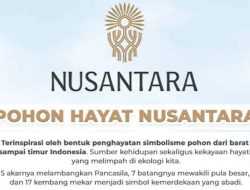 Ini Arti dan Makna Pohon Hayat Nusantara yang Jadi Logo IKN