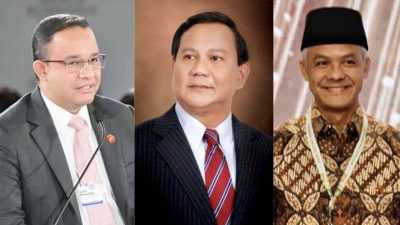 Hasil Survei LSI: Elektabilitas Capres Prabowo Lebih Ungguli Ganjar dan Anies