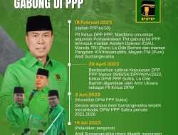 Jejak Isyarat Perjalanan Andi Sumangerukka Gabung di PPP