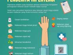 Jenis Makanan Pantangan untuk Penderita Hipertensi