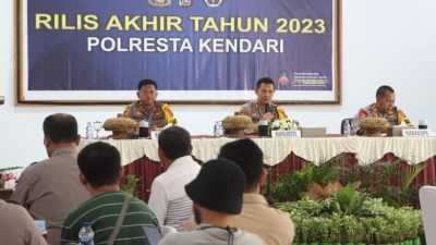 Polresta Kendari Tangani 927 Kasus Tindak Pidana Sepanjang 2023