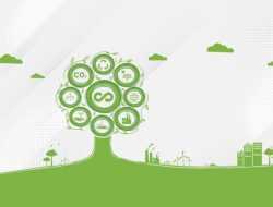 Mengenal Arti ‘Greenflation’ yang Jadi Perdebatan Mahfud MD dan Gibran