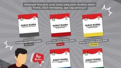 Kenali 5 Jenis Surat Suara Pemilu 2024