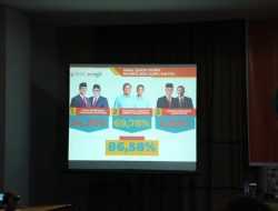 Hitung Cepat THI: Prabowo-Gibran Menang 69,78 Persen di Sultra