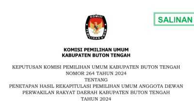 Ini Daftar 25 Anggota DPRD Kabupaten Buton Tengah Periode 2024-2029