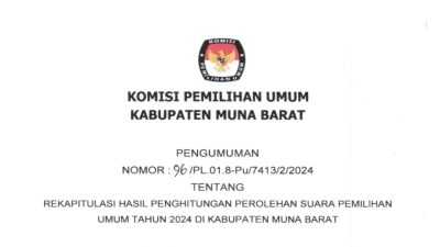 Ini Daftar 20 Anggota DPRD Kabupaten Muna Barat Periode 2024-2029