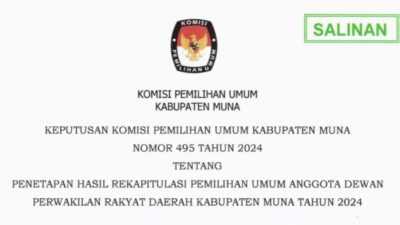 Ini Daftar 30 Anggota DPRD Kabupaten Muna Periode 2024-2029