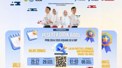 PPDB 2024 Tingkat SD dan SMP di Kota Baubau Segera dibuka