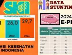 Selama Juni 2024, Intervensi Serentak Pencegahan Stunting Sasar 95,65 Persen Balita di Baubau