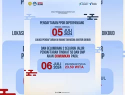 Pendaftaran PPDB 2024 Tingkat SD dan SMP di Kota Baubau Diperpanjang