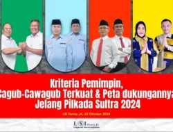 Survei LSI Denny JA: ASR-Hugua Unggul dari Paslon Lain