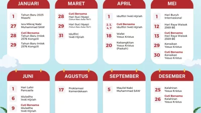 Daftar Lengkap Hari Libur Nasional dan Cuti Bersama 2025