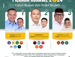 Pilkada Konawe 2024: Calon Bupati dan Wakil Bupati