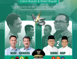 Pilkada Konawe Utara 2024: Calon Bupati dan Wakil Bupati