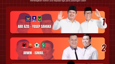 Pilkada Kolaka Timur 2024: Calon Bupati dan Wakil Bupati