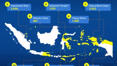Inilah 10 Provinsi dengan Jumlah Pulau Terbanyak di Indonesia