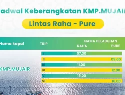 Jadwal Pelayaran KMP Mujair Lintas Raha-Pure, Berlaku Tahun 2025