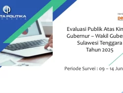Survei CPI: 66,5 Persen Publik Cukup Puas dengan Kinerja Pemprov Sultra