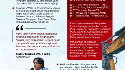5 Perusahaan Tambang di Sultra Diadukan WALHI ke Kejagung