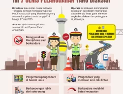 Operasi Patuh Anoa 2025 Mulai 14 Juli: Ini Jenis Pelanggaran yang Disasar Polisi