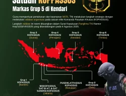 Validasi Organisasi Satuan Kopassus, Markas Grup 5 di Kendari