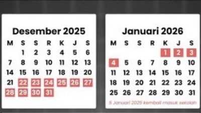 Jadwal Libur Nataru 2025, Catat Tanggalnya